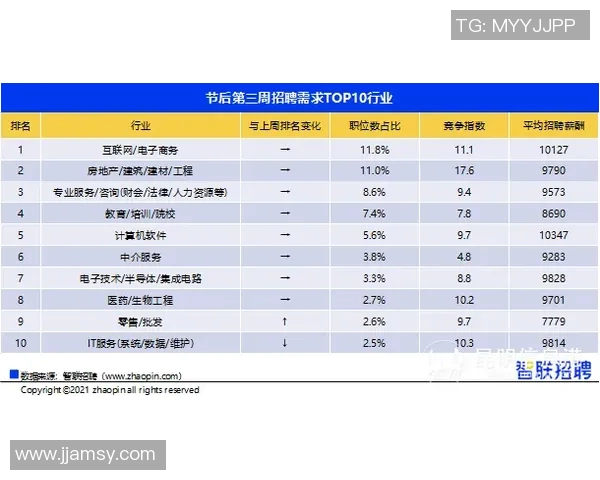 深圳篮球队在选拔赛中以74分稳居积分榜首位展现强劲实力
